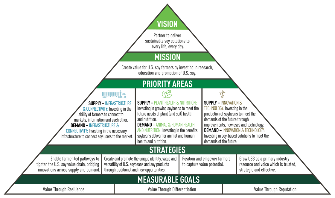 Pyramid_full